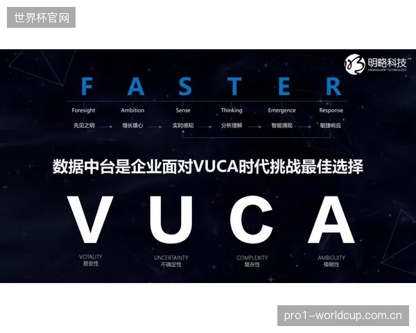金融与科技品牌成为世界杯赞助新势力，乌兹别克斯坦的数字化传播价值随之提升。